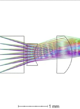 zemax光学仿真光谱仪设计lighttools光纤代做镜头片激光指导答疑