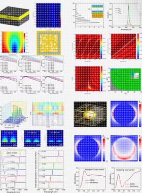 Lumerical FDTD 专业光学仿真光子晶体波导滤波器
