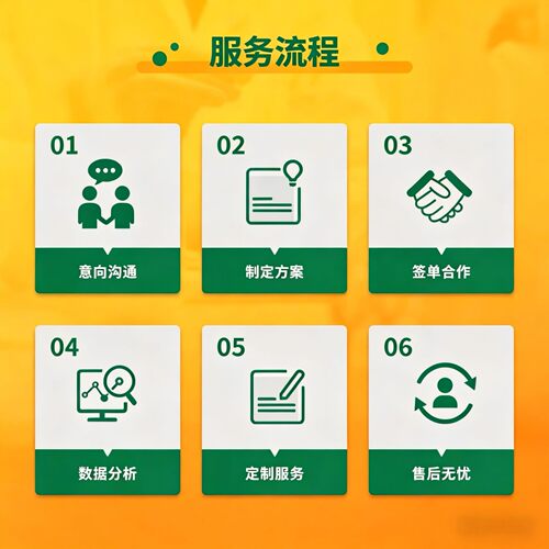 宏基因组微生物网络共现PPI网络物种互作R语言绘图数据分析gephi