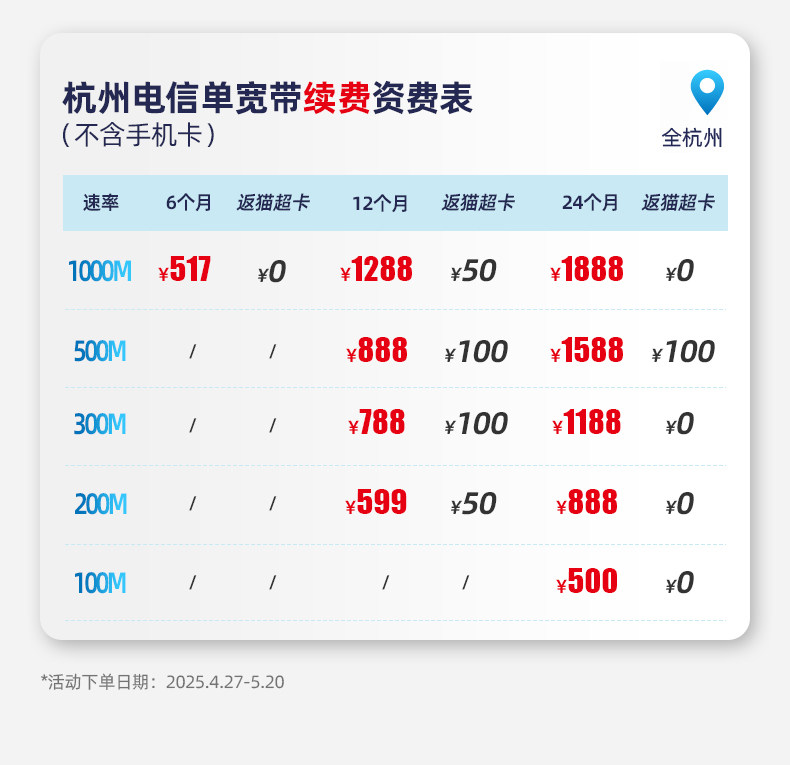 续费 杭州地区电信宽带 线下业主专享