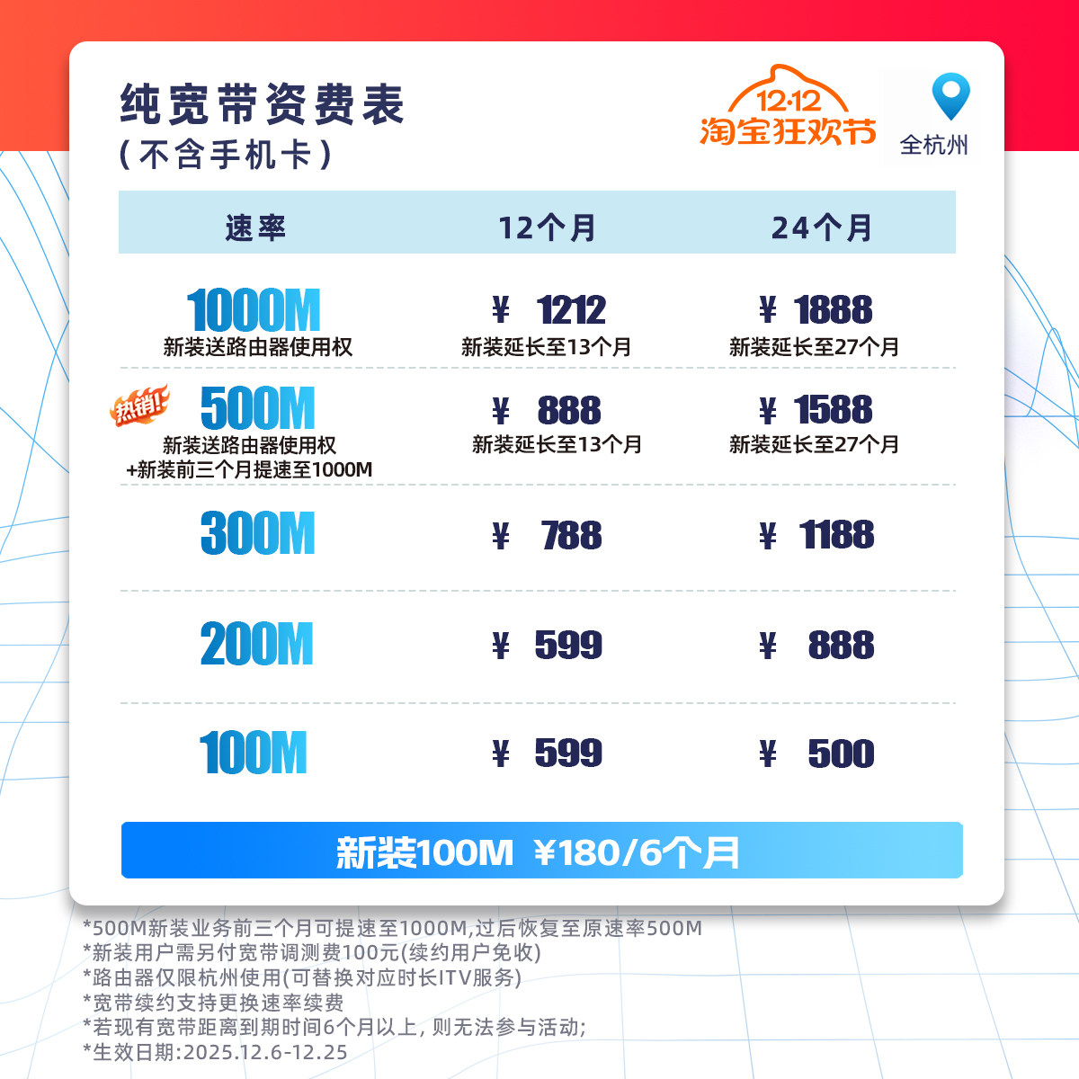 杭州电信宽带 新装续费业务 全速率可选 官方旗舰店