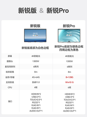 【V7新锐款】maxhub会议平板EC55EG65EG75寸电子白黑板移动电视触