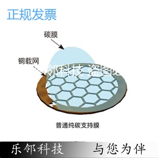 300目纯碳膜 400目纯碳膜 TEM电镜专用纯碳网50枚-100枚透射电镜