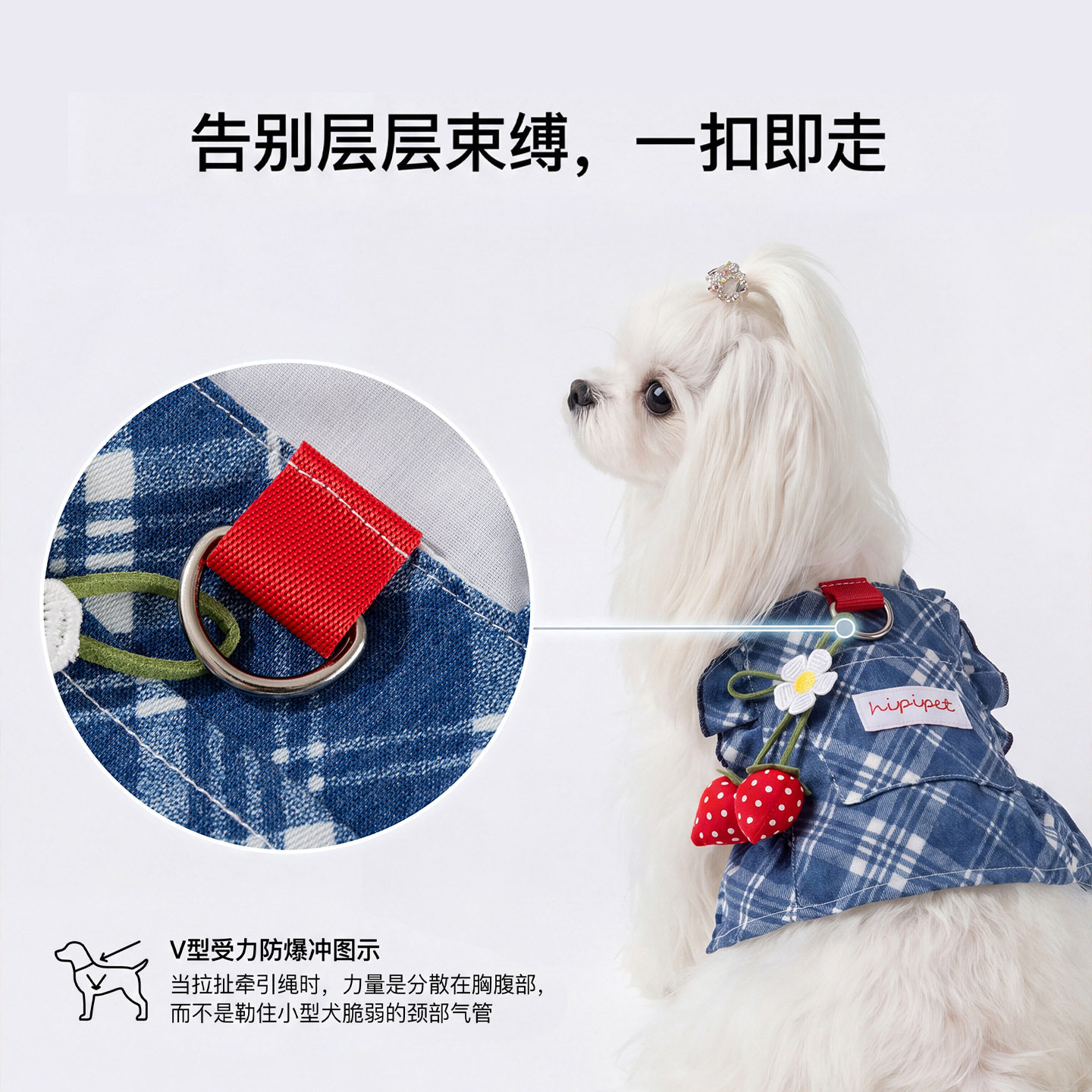 春夏季狗狗经典港风牛仔