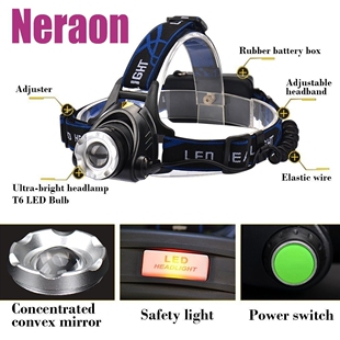 Zoomable 3 Modes Super Bright LED Headlamp Head Light
