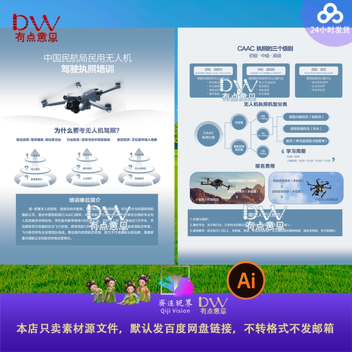 无人机培训单页CAAC无人机执照培训dm宣传单页彩页海报挂图ai素材