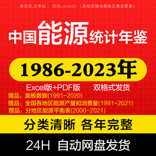 更新2023 中国能源统计年鉴1986-2023附赠面板和平衡表地区平衡表