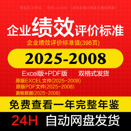 国资委2008-2025企业绩效评价标准值 行业维度评价考核指标电子版