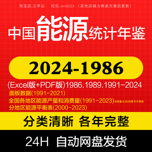 更新2024 中国能源统计年鉴1986-2024附赠面板和平衡表地区平衡表