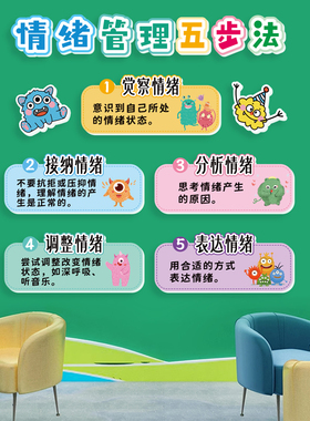 幼儿园情绪管理小怪兽3D立体墙贴