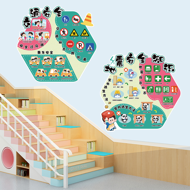 校园安全知识教育主题环创墙贴