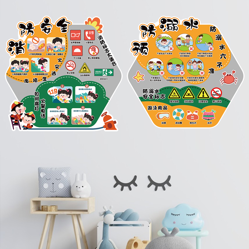 幼儿园安全教育环创主题墙墙贴画