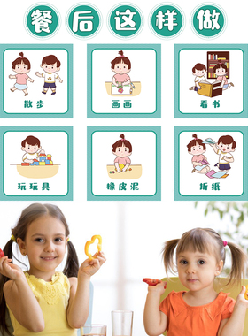 幼儿园餐后六件事用餐步骤墙贴画