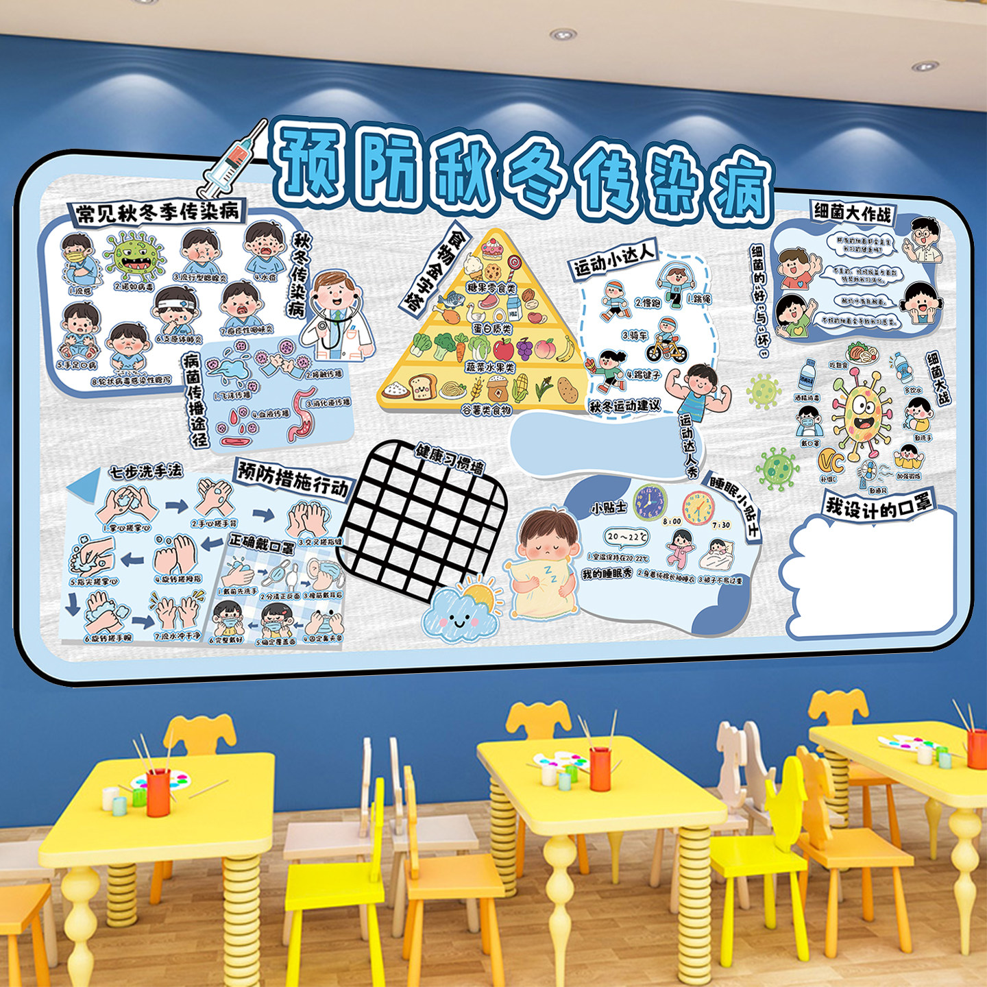 幼儿园托幼机构卫生保健室传栏环创秋冬传染病预防黑板报墙贴海报