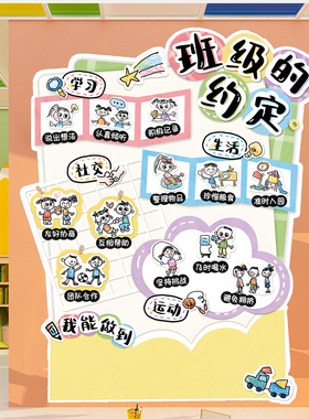 幼儿园我们的约定开学好习惯墙贴
