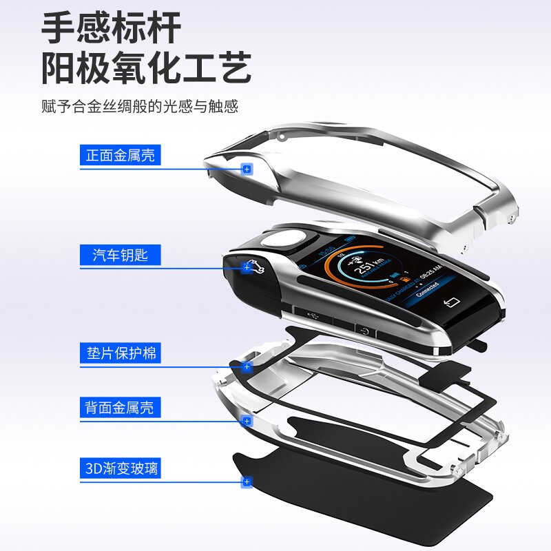 专用钥匙bmw五系535le523li