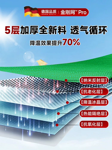 [Немецкая сеть King Kong] Зеленая солнцезащитная сетка, солнцезащитная сетка, зашифрованная и утолщенная новая изолированная солнцезащитная сетка для балкона