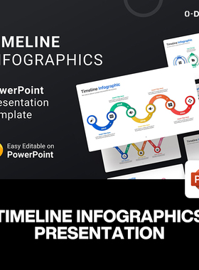 30款专业Timeline时间轴商业汇报项目进度信息图表演示ppt模板