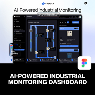 160屏制造业工厂工业设备AI智能监控仪表盘数据看板UI界面设计