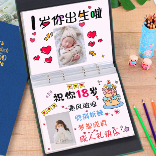 照片定制18岁成年礼相册成长画册儿子生日女儿成人礼卡片孩子礼物