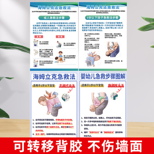 海姆立克急救法挂图婴儿成人安全医院急救海报家用贴纸一岁以上