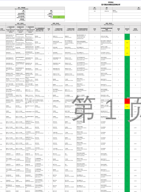 DFMEA模板AIAG-VDA第五版设计素材最新版内含VBA，自动判定AP等级