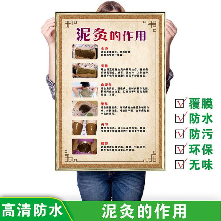 泥灸的作用泥灸的好处养生馆中医养生美容院穴位图海报宣传画挂图