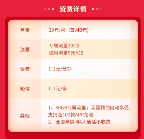 河北移动宝藏卡上网卡 大流量手机电话卡大王卡