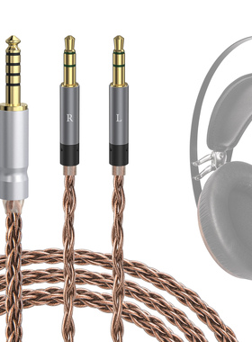 Geekria极客悦耳适用Meze Audio 99  4.4转双3.5耳机线升级线