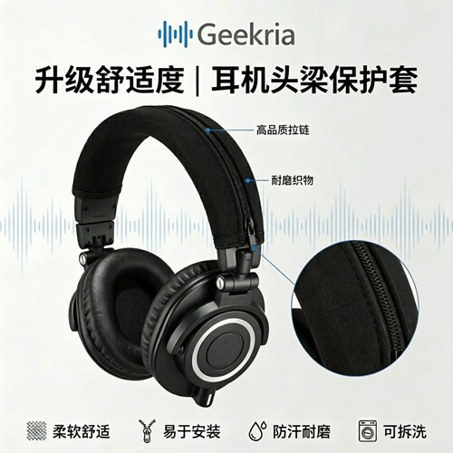 Geekria适用SONY潜水料头梁保护