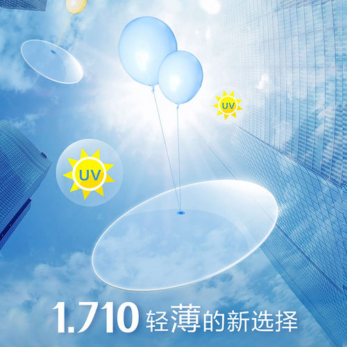 1.71超薄防蓝光非球面近视镜片