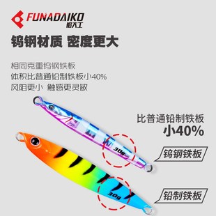 速发MAG 114面条鱼钨钢铁板夜光烫金铁板路亚饵海船钓鲅鱼刀鱼