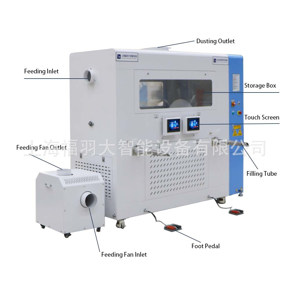 FUDA福大自动充绒机 双工位4 称斗 充绒0.5g 充棉80g 快充精准