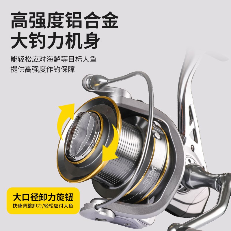 新款全金属渔轮纺车轮无间隙远投专用鱼轮海竿轮海杆轮鱼轮渔线轮