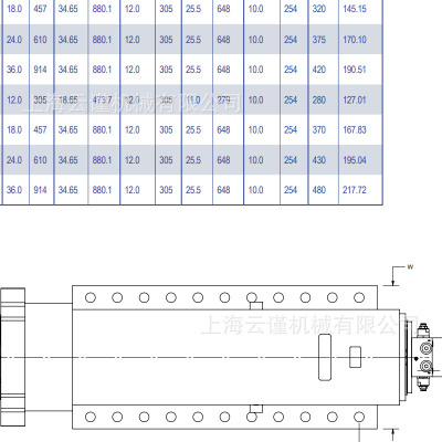 美国POWER-PACKER液压缸 CAB TILT气动执行器 稳定支腿千斤顶