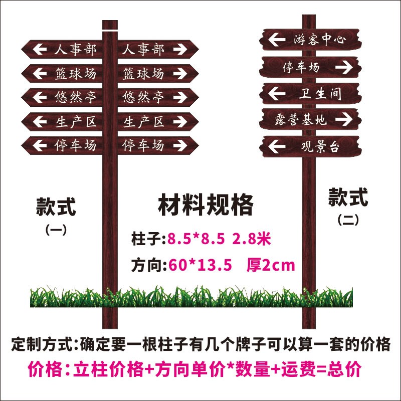 定制防腐c木广告牌宣传栏公告栏景区指示牌导向引路牌花草牌提示