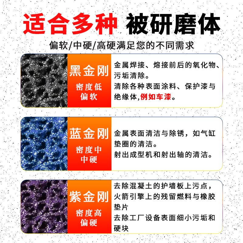 黑金刚打磨片除锈神器汽车除油漆不伤钣金L抛光砂轮片角磨机去旧
