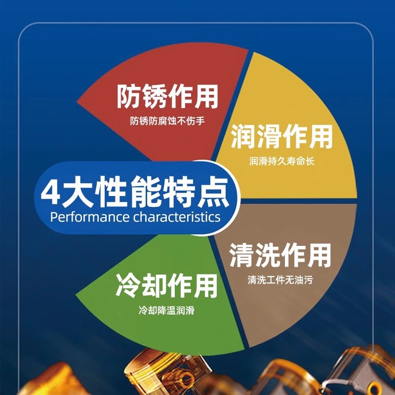 车床机套丝钻孔专用水溶性皂化铝合金防锈L冷却全合成乳化油切削