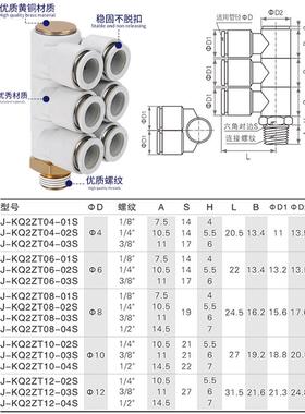 SMC型单气头1组2组3组气管Q多通快速快插137接头KQV2/KQ2VD/K2VT