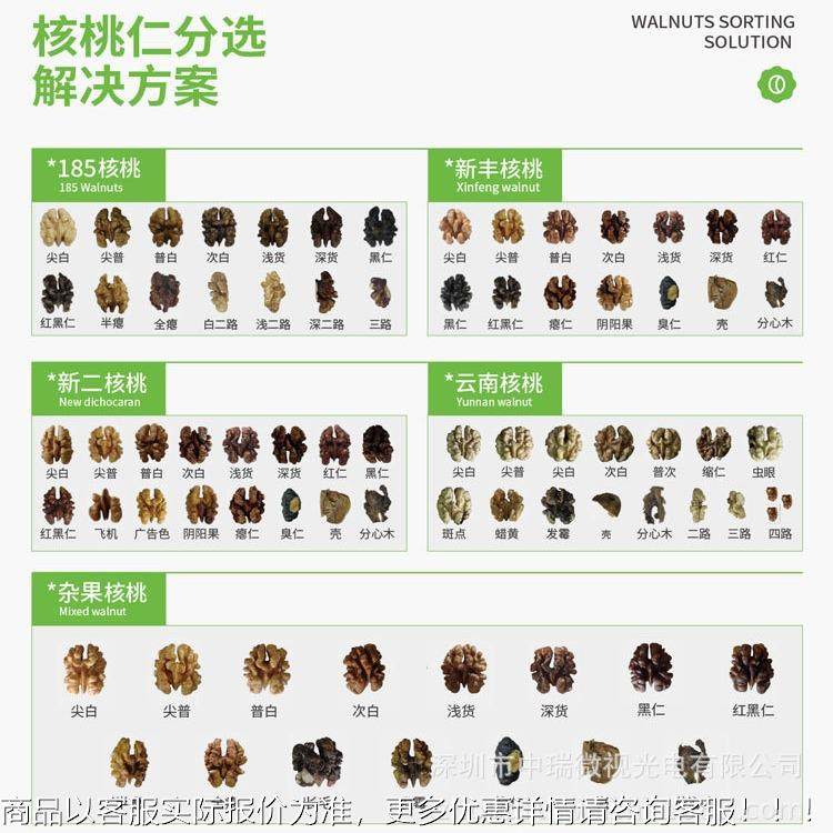 中瑞微果S2B10-AC智能AI多功桃能坚果核精选机视松子板栗腰分级小,农机/农具/农膜,碾米机,淘宝优惠券,粉丝福利购,淘宝优惠卷