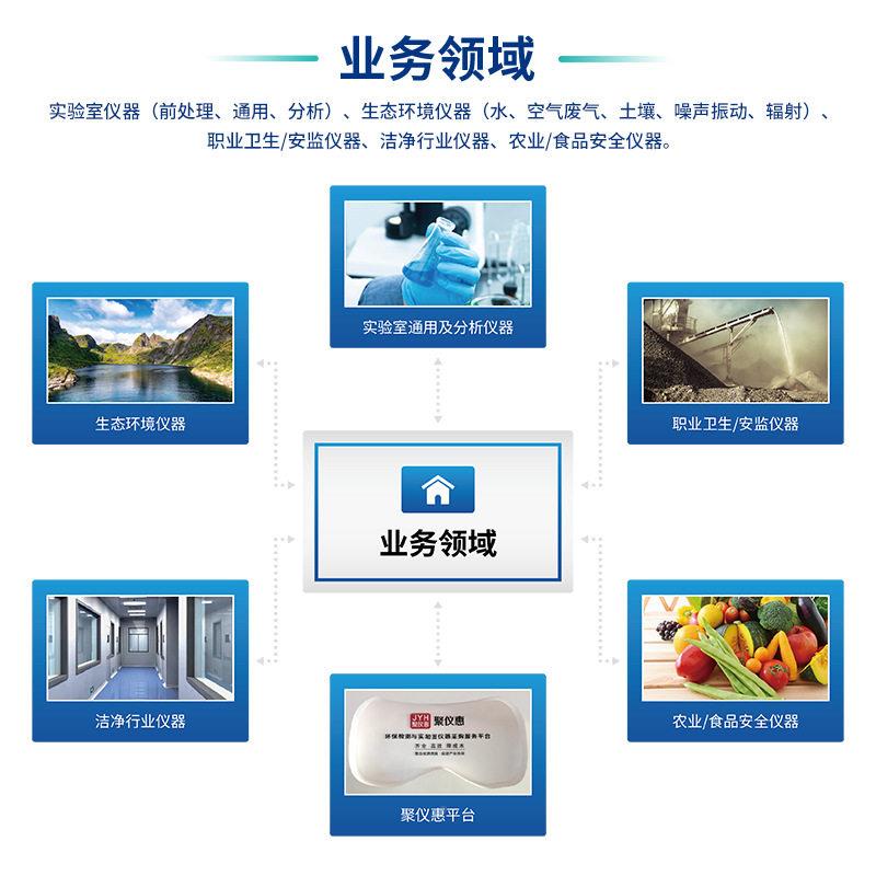 智能微典生物限度检测仪生符合中国标准三联微物限度检JC-WX300查