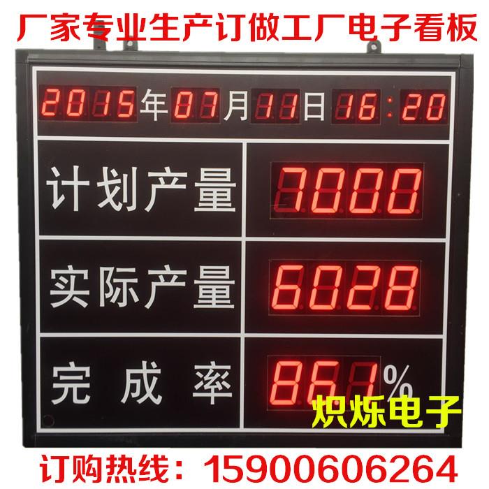 led工厂车间管理计数器显示屏电子看板计数流水线高清大屏幕数码