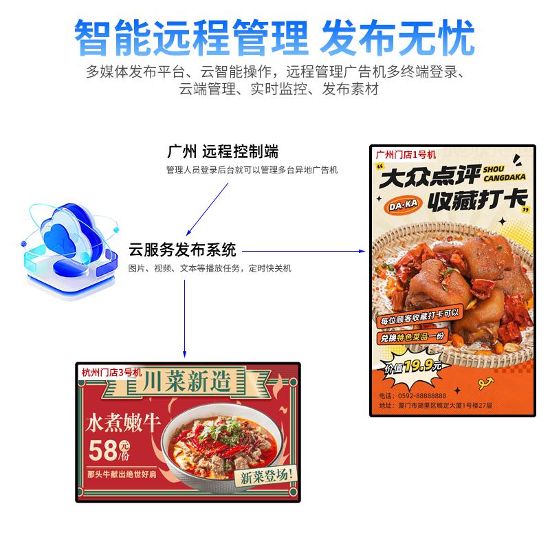 奶茶店吊挂广告机显示屏壁挂32寸43门店招牌电子网络播放器餐饮店