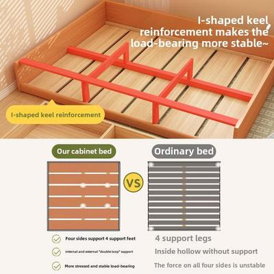 榻榻米落地床无床头储物床大抽屉地台床新型全实木排骨架床架箱体