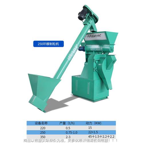 牧草秸做饲料颗粒动的厂自养殖家饲料NDC秆颗粒生产线