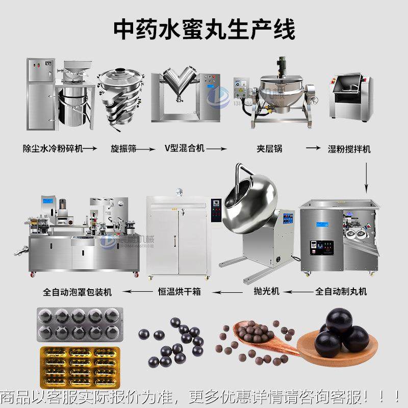 全动板式双铝包装机 胶囊药片泡罩压板 LPS益平生菌机片包装机定,厨房/烹饪用具,面条机/压面机,淘宝优惠券,粉丝福利购,淘宝优惠卷