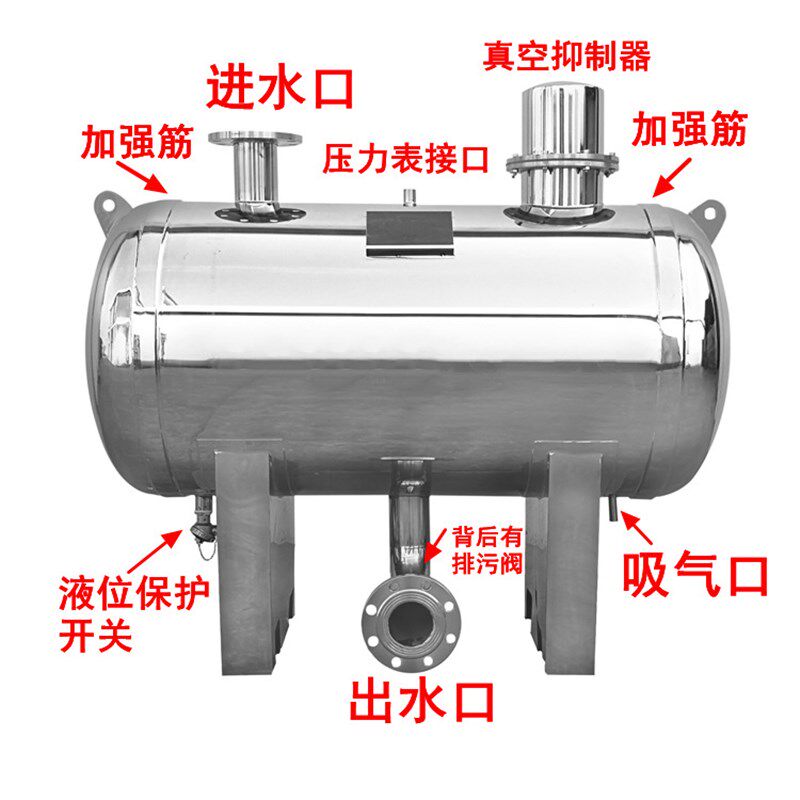 稳流罐无负压静音变频供水设备高楼二次增压补水泵不锈钢管路定制