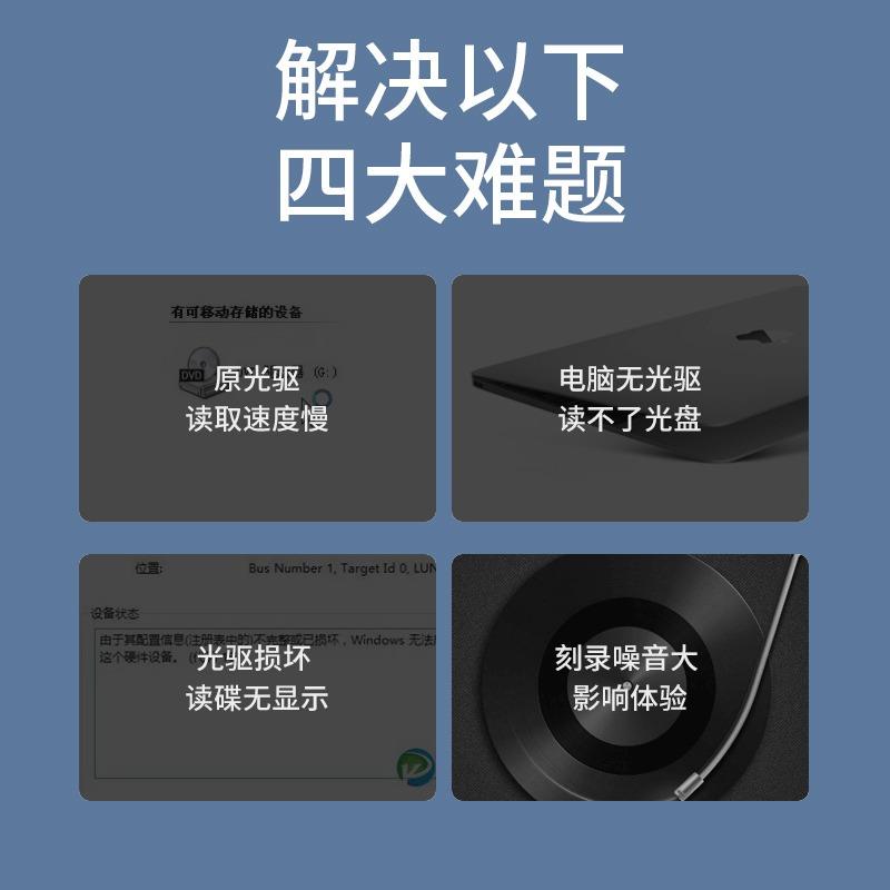 DVD播放机USB外置光驱刻录机CD外接光盘影碟VC电脑读取器家用一体图片