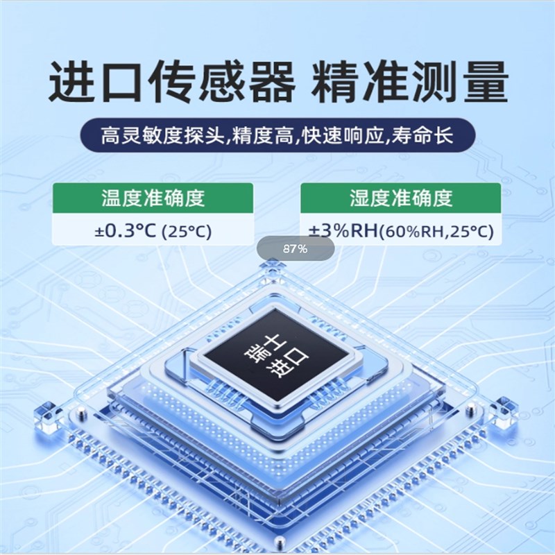 风管温湿度感测器管道式变送器空调暖通 高温工业级高精度二线制