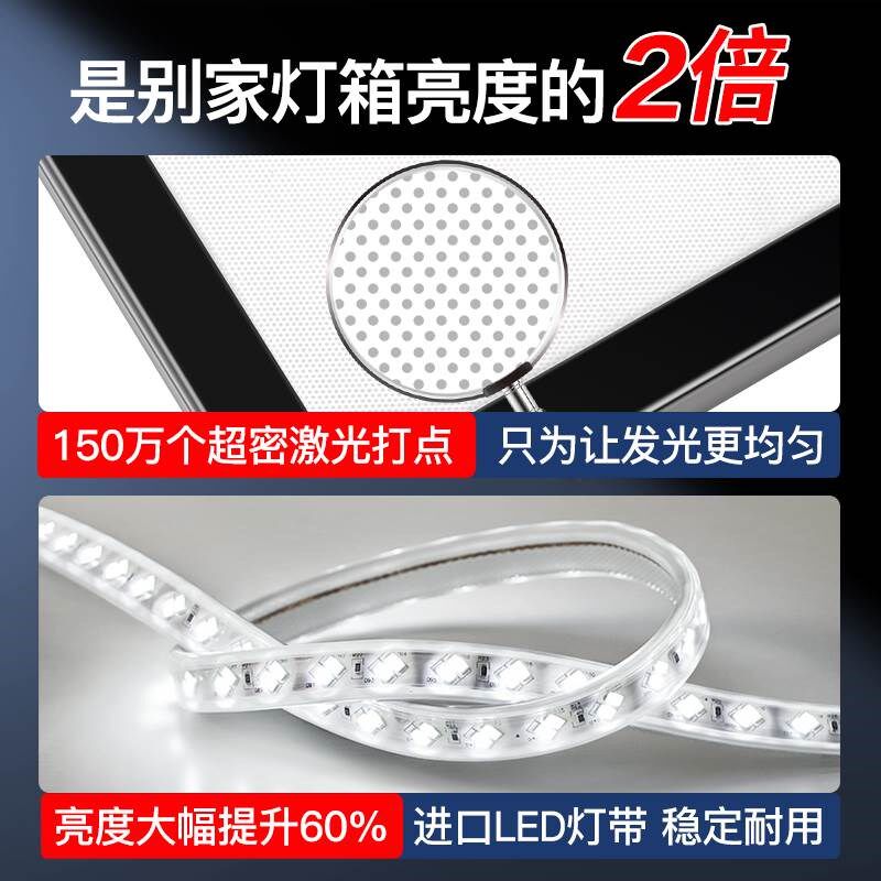 超薄灯箱广告牌悬挂式电视展示牌led挂墙式菜单价目表奶茶店点餐